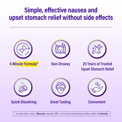 Nauzene Non-Drowsy Upset Stomach & Nausea Relief Chewable Tablets | 4-Minute Formula | Doctor Recommended | Wild Cherry Flavor | 56 Count - dailyvitalstore