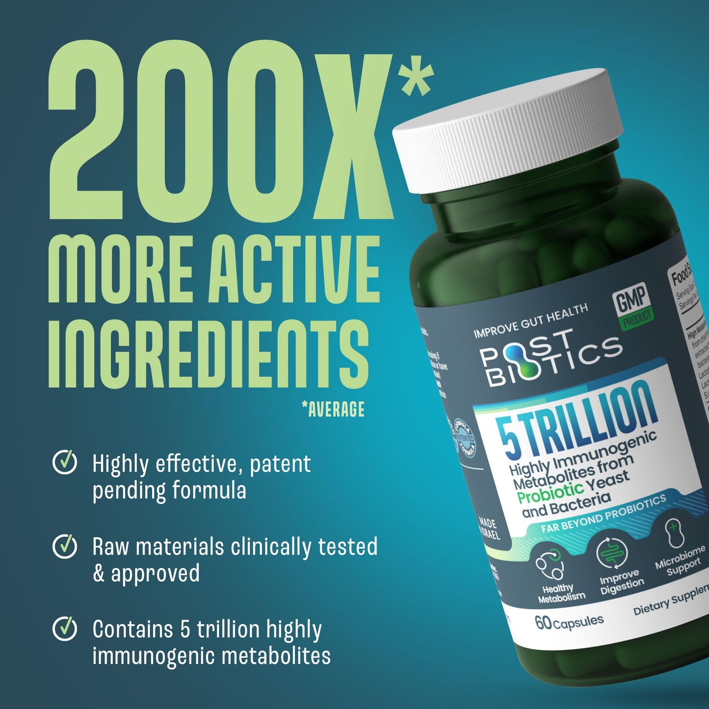 NAVEH PHARMA Adult Postbiotics Capsules for Women and Men | Postbiotics for Gut Health with 200X Ingredients Than Probiotic and Prebiotic | Supports Immunity, Digestion, Microbiome & Metabolism - dailyvitalstore