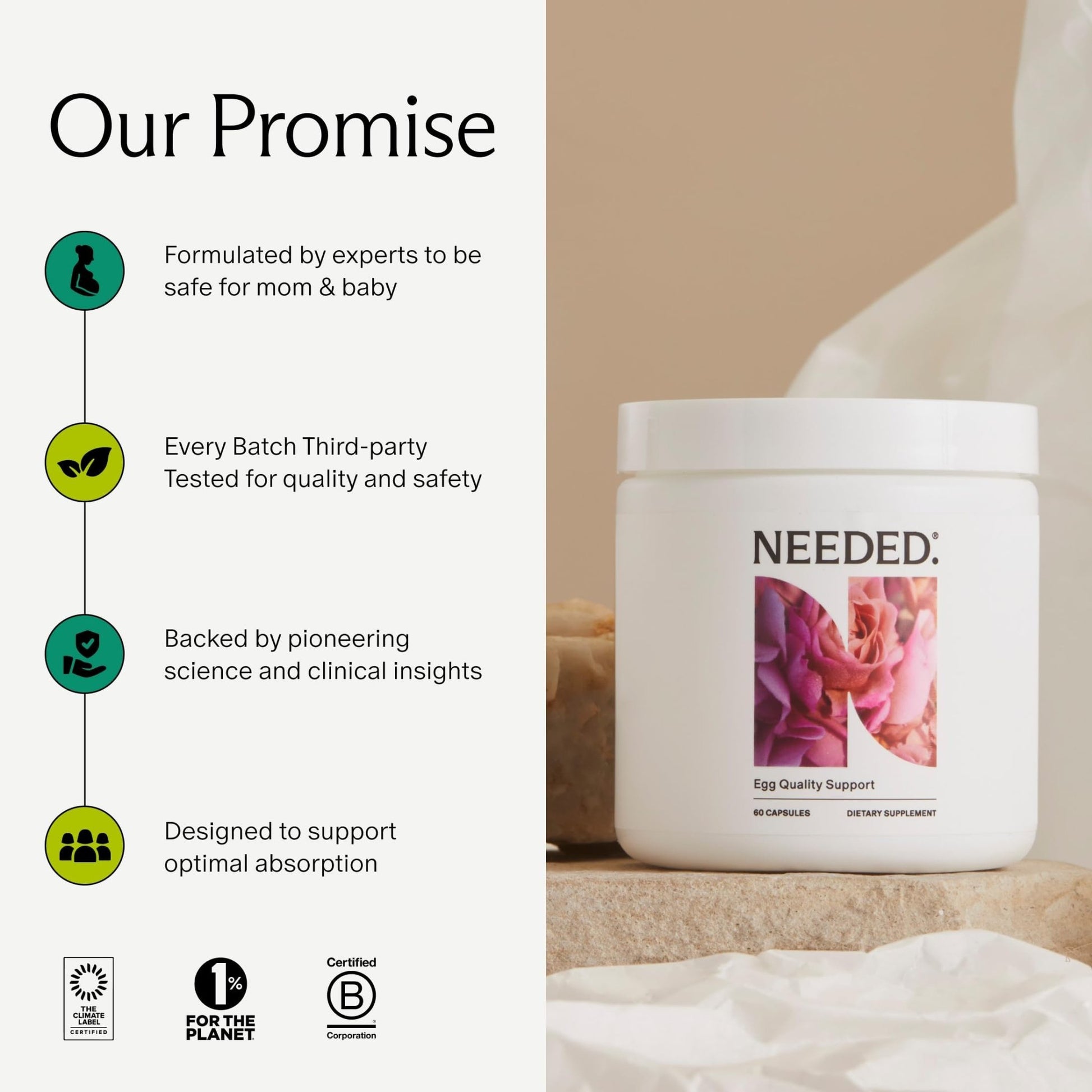 Needed. Egg Quality Support - Optimally Formulated Antioxidants Supplement for Egg Quality - Fertility Support - Fertility Supplement for Women - dailyvitalstore