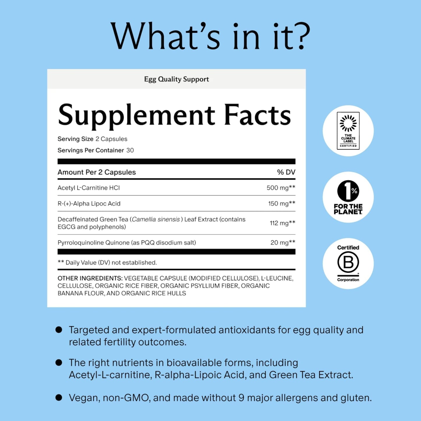 Needed. Egg Quality Support - Optimally Formulated Antioxidants Supplement for Egg Quality - Fertility Support - Fertility Supplement for Women - dailyvitalstore