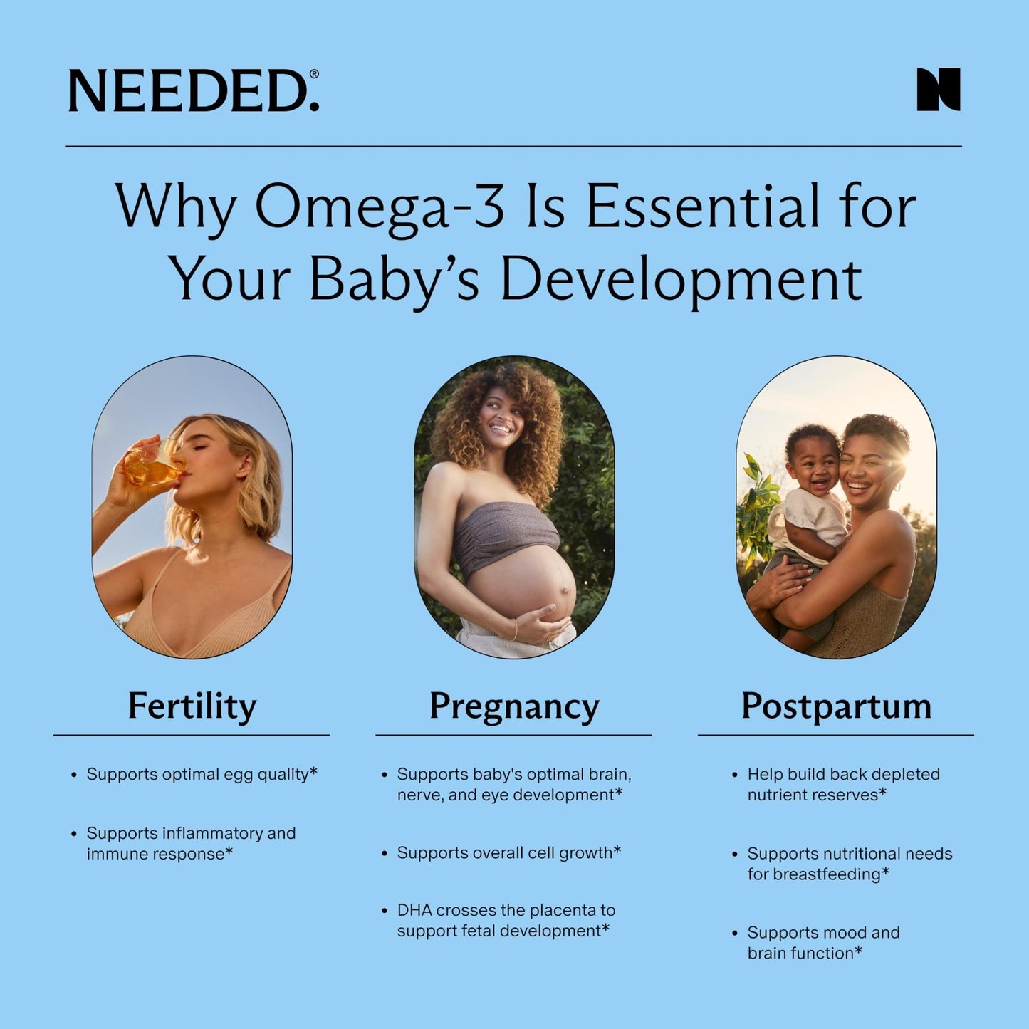 Needed. Prenatal Omega-3 - High Potency Dose of Sustainably Sourced Fish Oil, 1000mg DHA, 1000mg EPA, Encased in a Gelatin-Free, Plant-Based Softgel Shell - dailyvitalstore