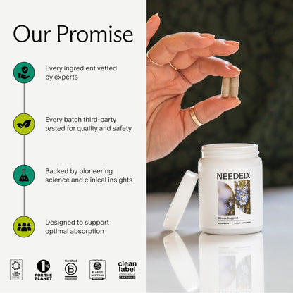 Needed. Stress Support - Herbal Blend Supporting Mood, Energy, and Hormone Balance for Women - Herbal Supplement of Shatavari, Ashwagandha, Rhodiola - Non-GMO - 30 Day Supply - 120 Capsules - dailyvitalstore