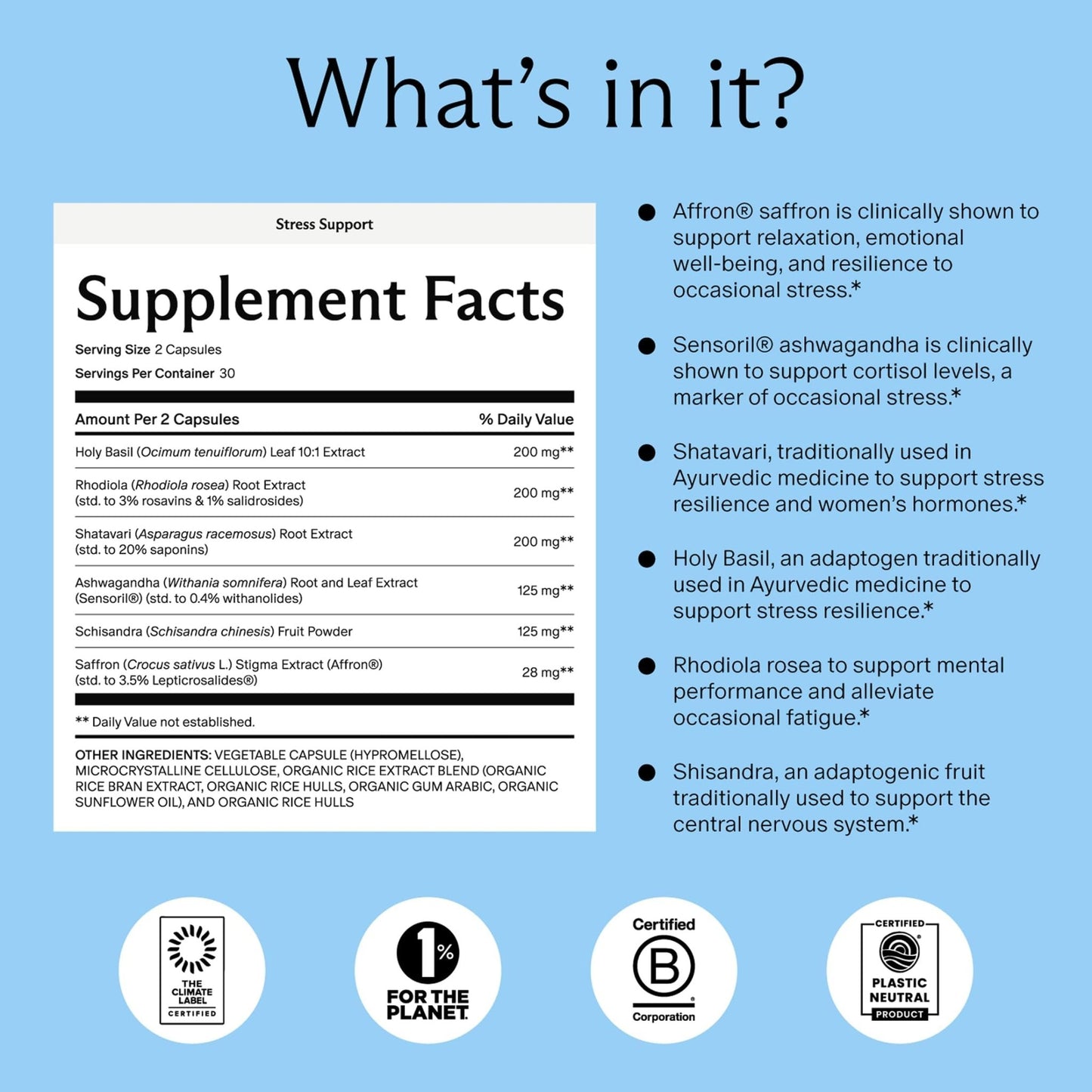 Needed. Stress Support - Herbal Blend Supporting Mood, Energy, and Hormone Balance for Women - Herbal Supplement of Shatavari, Ashwagandha, Rhodiola - Non-GMO - 30 Day Supply - 120 Capsules - dailyvitalstore