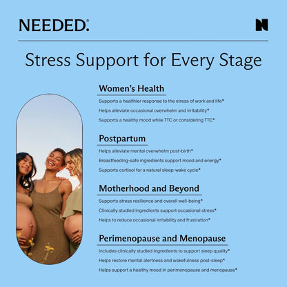 Needed. Stress Support - Herbal Blend Supporting Mood, Energy, and Hormone Balance for Women - Herbal Supplement of Shatavari, Ashwagandha, Rhodiola - Non-GMO - 30 Day Supply - 120 Capsules - dailyvitalstore