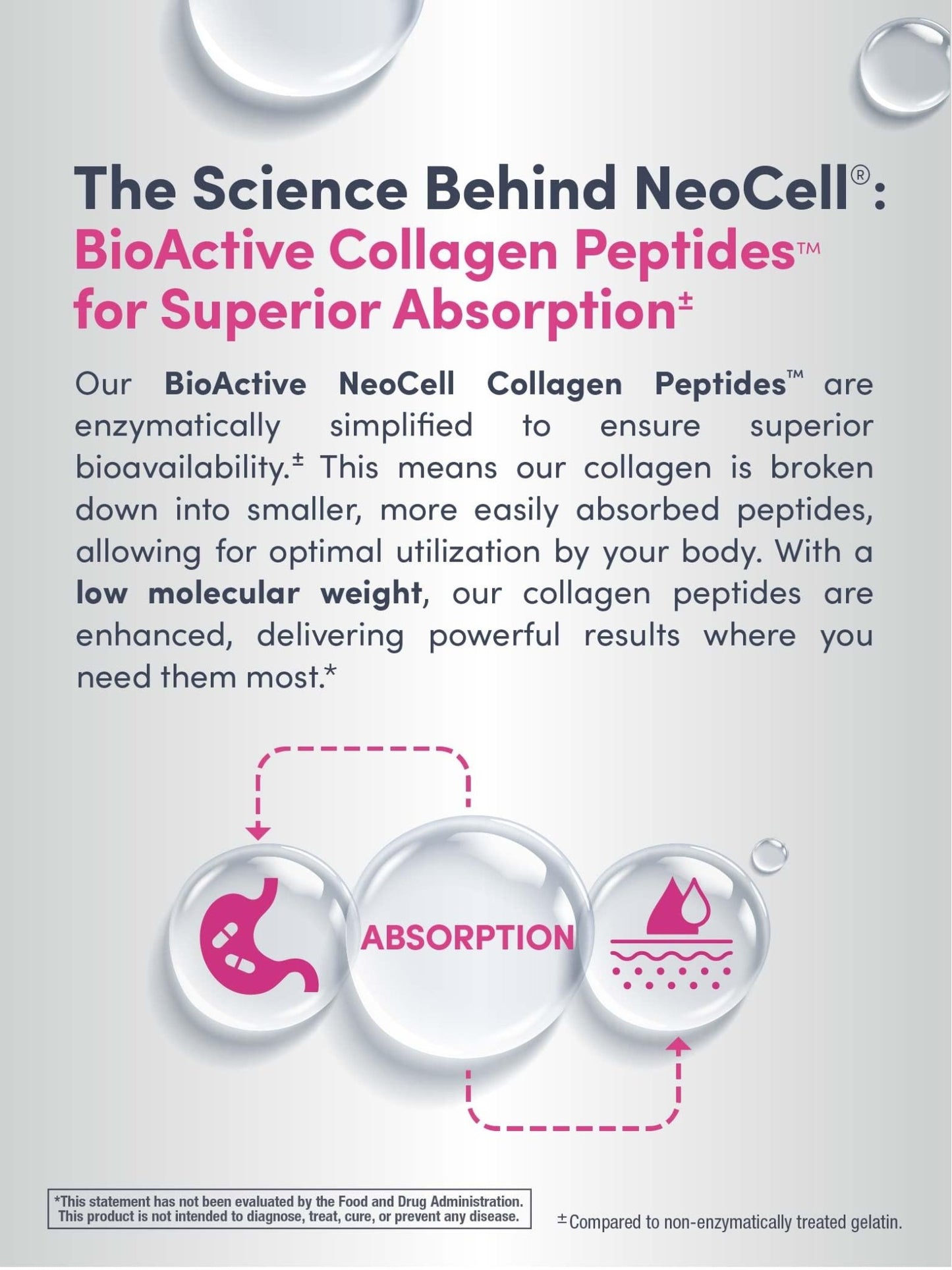 NeoCell Collagen Beauty Builder | 150 Caplets | Grass Fed BioActive Peptides | with Biotin and Hyaluronic Acid | Radiant Skin & Strong Nails Supplement - dailyvitalstore