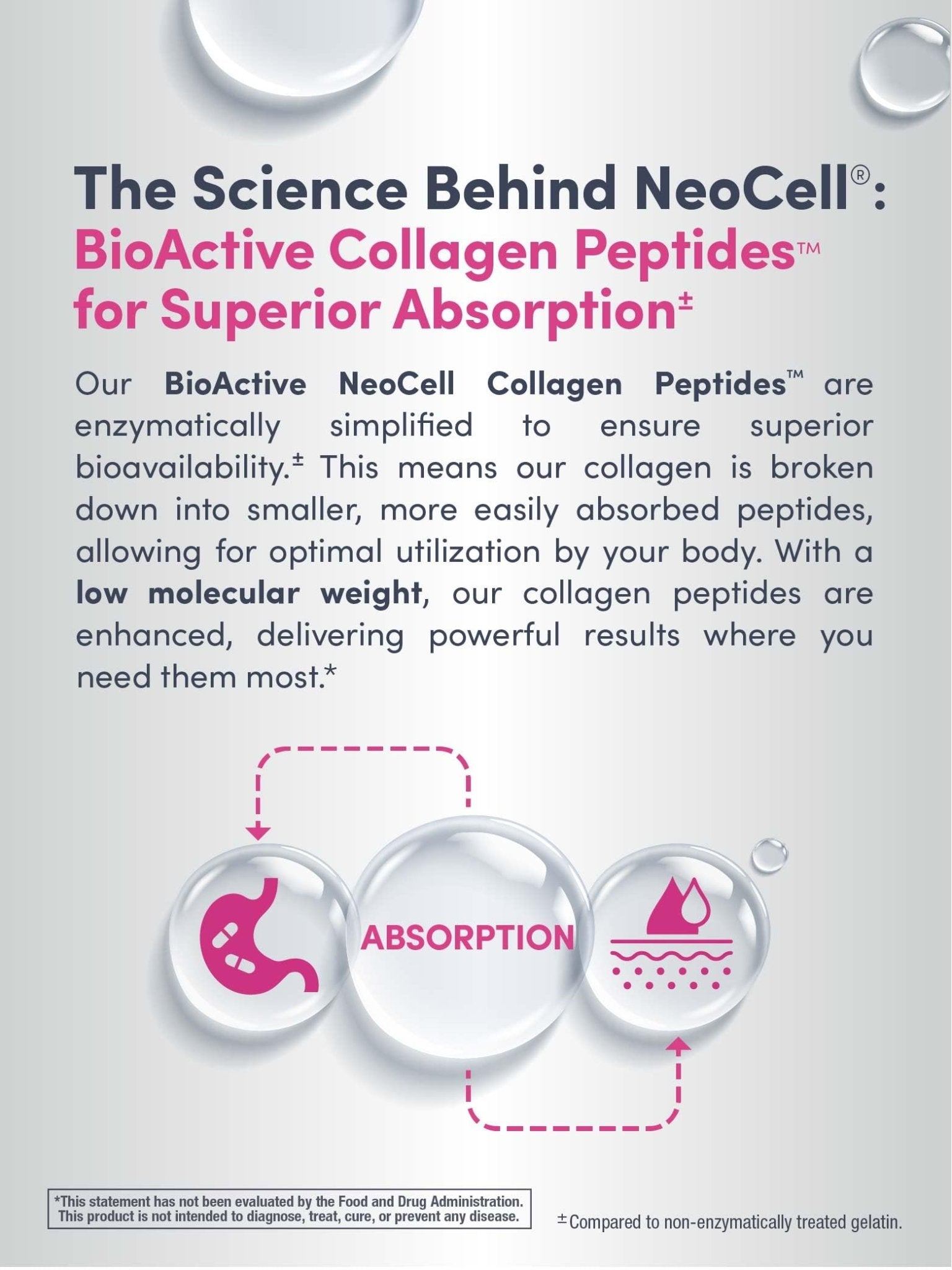 NeoCell Collagen Beauty Builder | 150 Caplets | Grass Fed BioActive Peptides | with Biotin and Hyaluronic Acid | Radiant Skin & Strong Nails Supplement - dailyvitalstore