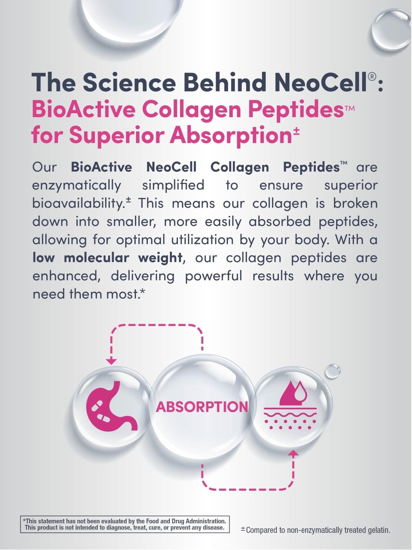 NeoCell Collagen Peptides | 250 Tablets | with Vitamin C | Grassfed Supplement | Hair, Skin, & Nails | for Women and Men - dailyvitalstore