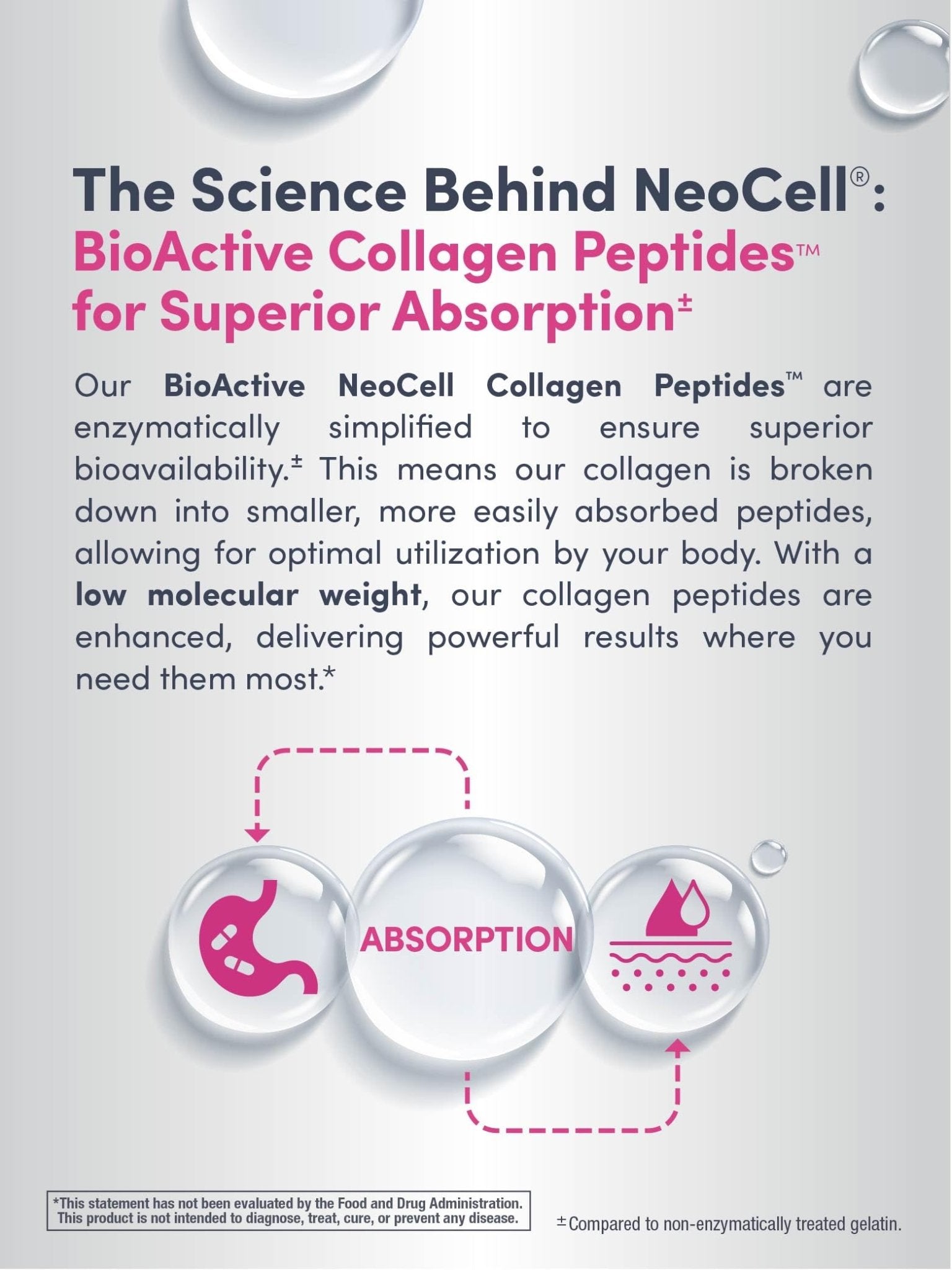 NeoCell Collagen Peptides | 250 Tablets | with Vitamin C | Grassfed Supplement | Hair, Skin, & Nails | for Women and Men - dailyvitalstore