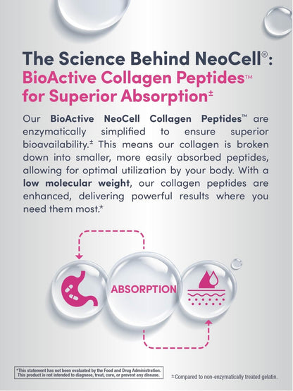 NeoCell Collagen Peptides | 250 Tablets | with Vitamin C | Grassfed Supplement | Hair, Skin, & Nails | for Women and Men - dailyvitalstore