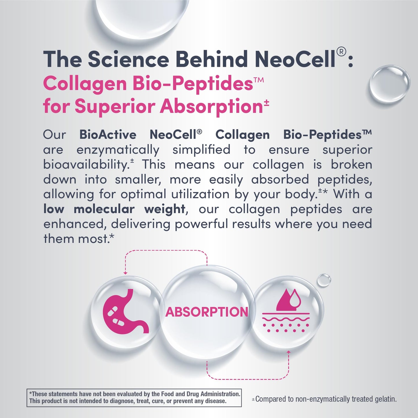 NeoCell Collagen Peptides Pills | 180 Tablets | with Vitamin C and Biotin | Grass Fed Bovine | Hair, Skin, & Nails | for Women and Men - dailyvitalstore
