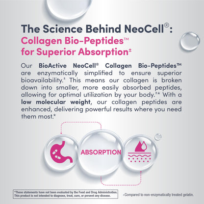 NeoCell Collagen Peptides Pills | 180 Tablets | with Vitamin C and Biotin | Grass Fed Bovine | Hair, Skin, & Nails | for Women and Men - dailyvitalstore