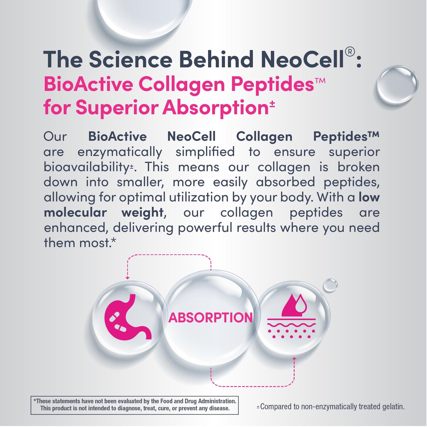 NeoCell Collagen Peptides Pills | 360 Caplets | with Vitamin C | Supplement for Women and Men - dailyvitalstore