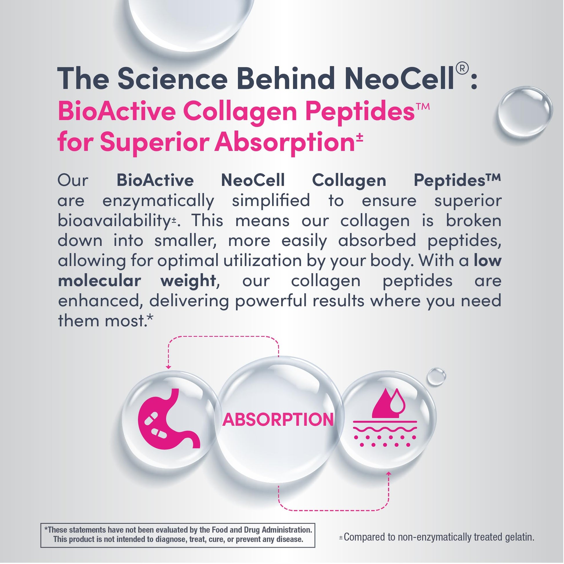 NeoCell Collagen Peptides Pills | 360 Caplets | with Vitamin C | Supplement for Women and Men - dailyvitalstore