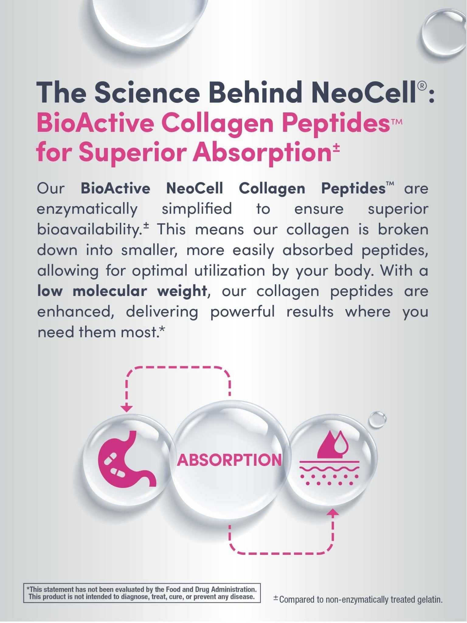 NeoCell Collagen Peptides Powder | 6.9 oz | Unflavored Supplement | with Vitamin C and Hyaluronic Acid | Advanced Formula | Hair, Skin, & Nails | for Women and Men - dailyvitalstore