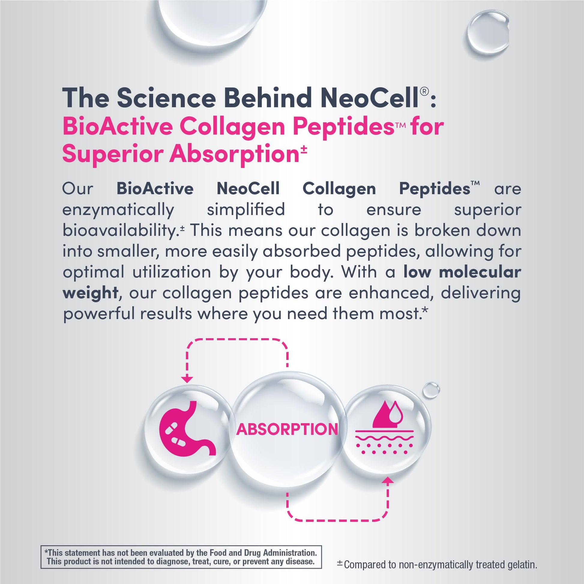 NeoCell Collagen Peptides Powder | 9.1 oz | Grass Fed Bovine | with Biotin and Hyaluronic Acid | Cranberry Cocktail Flavored - dailyvitalstore