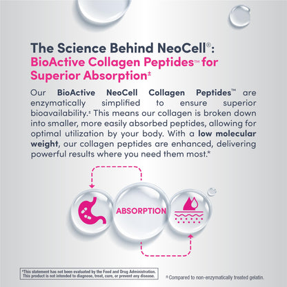 NeoCell Collagen Peptides Powder | 9.1 oz | Grass Fed Bovine | with Biotin and Hyaluronic Acid | Cranberry Cocktail Flavored - dailyvitalstore