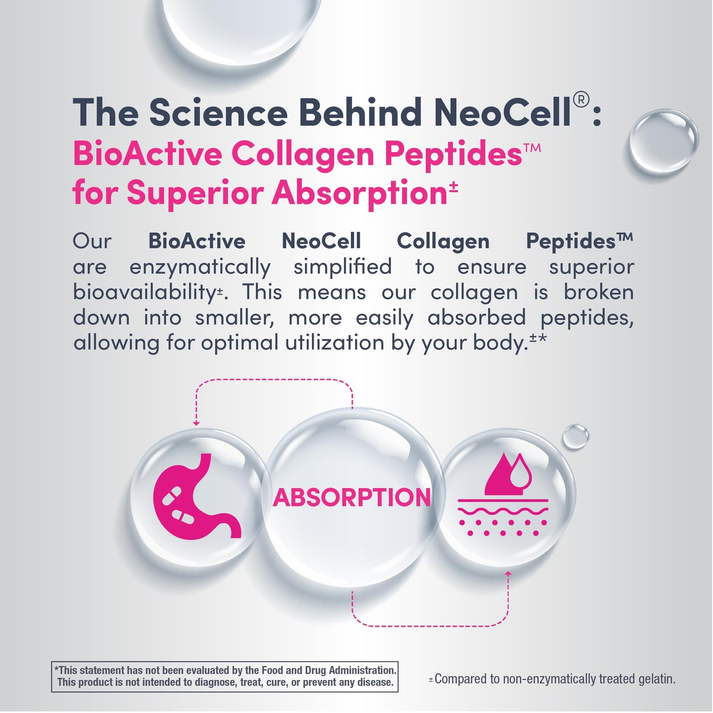NeoCell Grassfed Collagen Peptides Powder | 7 oz | Unflavored | for Women and Men | Hair, Skin, & Nails - dailyvitalstore