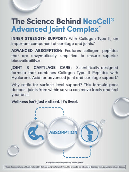 NeoCell Joint Complex Supplement | 120 Capsules | Plus Hyaluronic Acid | Collagen Type II | Advanced Formula - dailyvitalstore