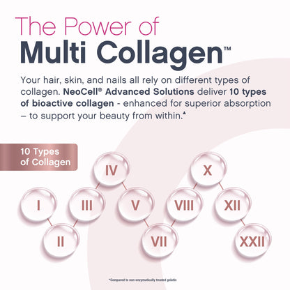 NeoCell Multi Collagen Peptides Liquid | 6 Vials | with Hyaluronic Acid and Biotin | Advanced Formula | Complex Beauty Supplement | Hair, Skin, and Nails - dailyvitalstore