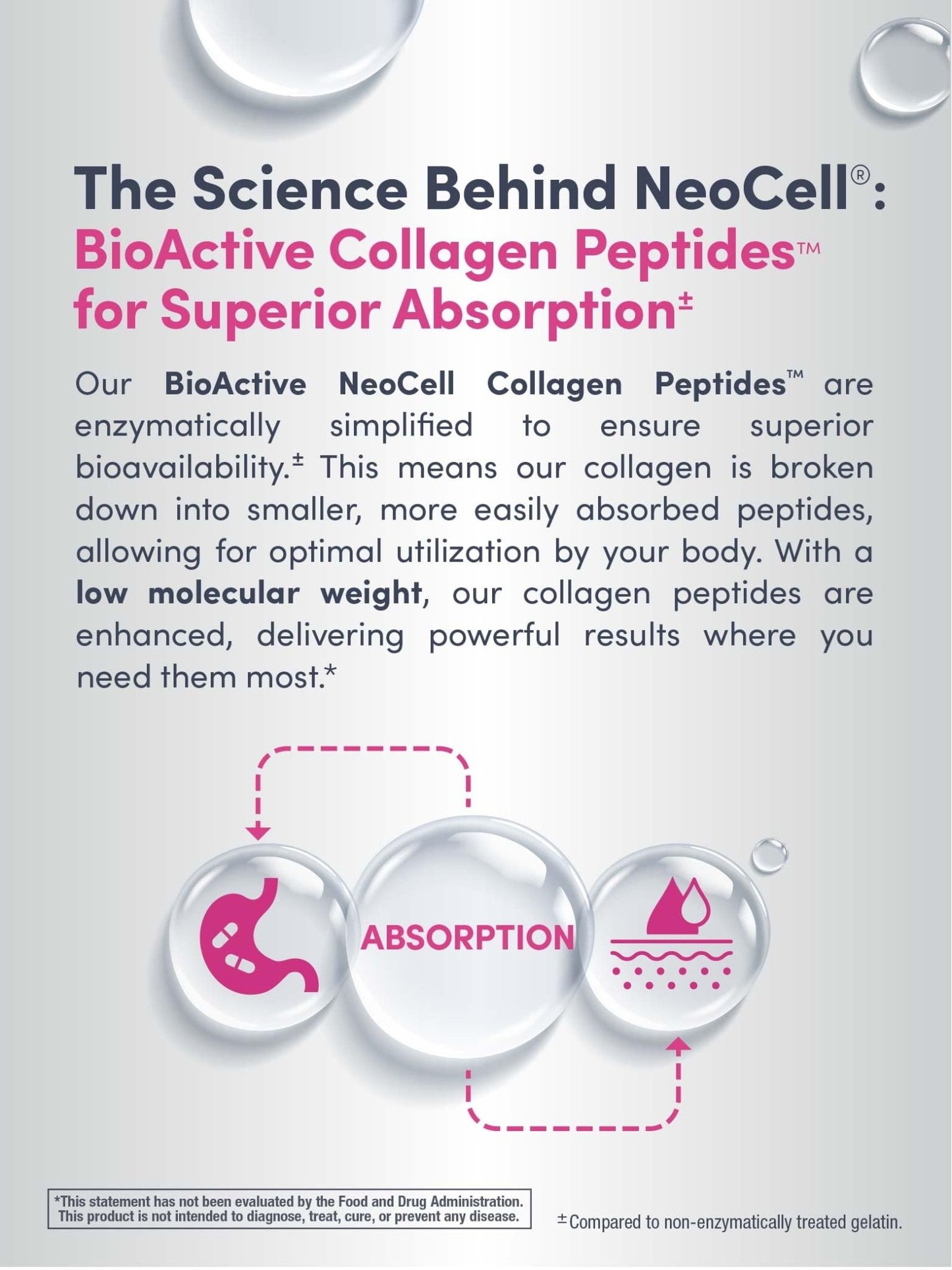 NeoCell Super Collagen Peptides | 13.7 oz | Grassfed Bovine | With Hyaluronic Acid and Vitamin C | Non-GMO, Gluten & Soy Free Supplement - dailyvitalstore