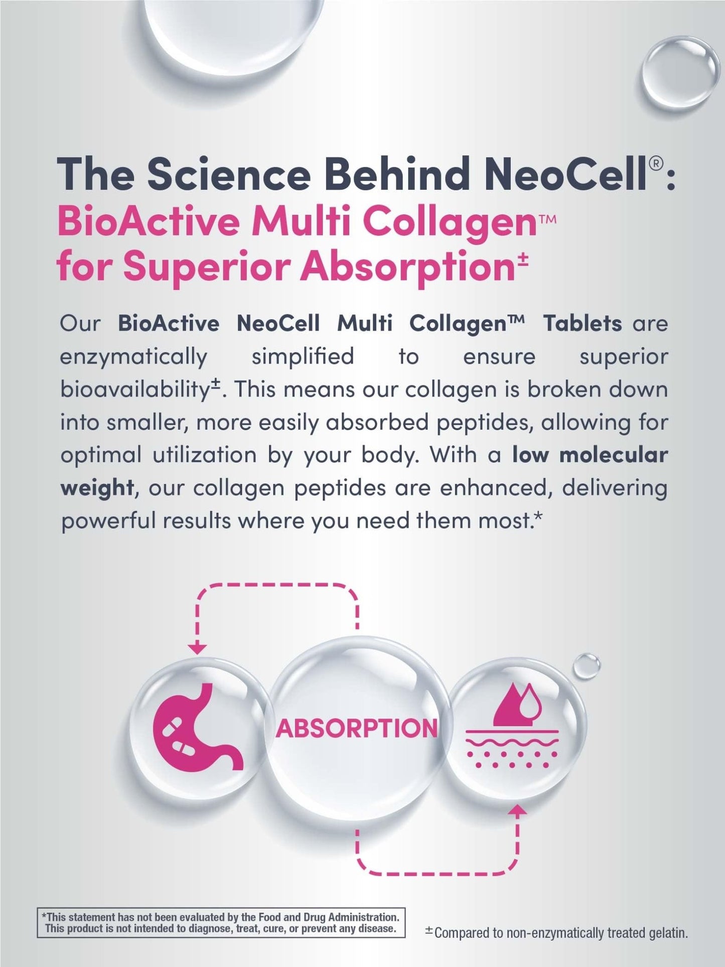 NeoCell Super Multi Collagen Peptides | 120 Tablets | 10 Types of Collagen | Skin, Hair and Nails | Beauty Supplement | For Men and Women - dailyvitalstore