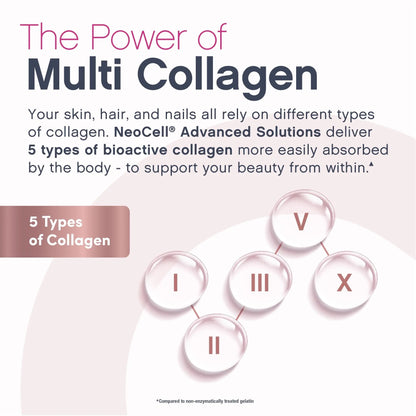 NeoCell Women's Multi Gummy with Collagen | 120 Gummies | Essential Vitamins & Minerals | Berry Flavor Supplement - dailyvitalstore