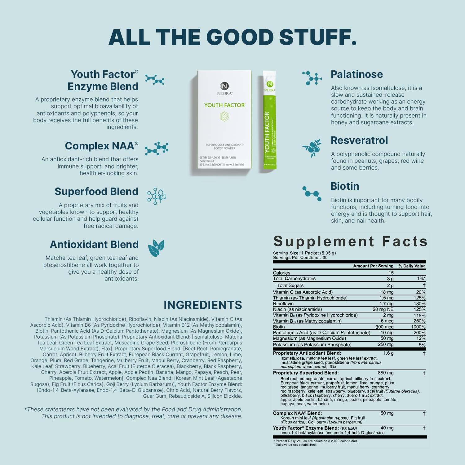 NEORA Youth Factor - Superfood Boost Powder - pH Balance, Hair Skin Nails Support, Fruits & Veggies Equivalent, Nutrient Absorption - 30 Packets - dailyvitalstore