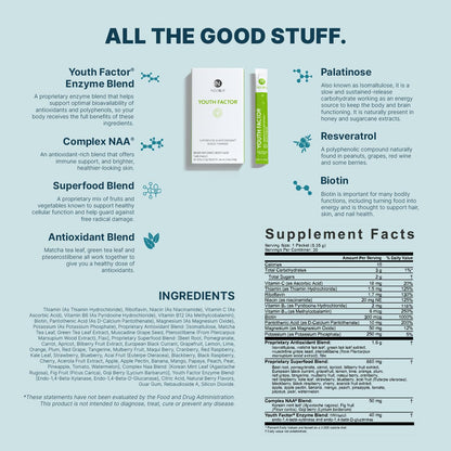 NEORA Youth Factor - Superfood Boost Powder - pH Balance, Hair Skin Nails Support, Fruits & Veggies Equivalent, Nutrient Absorption - 30 Packets - dailyvitalstore