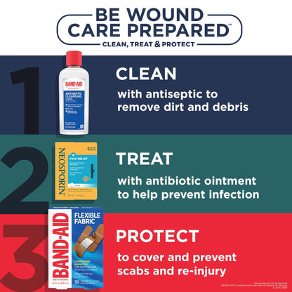 Neosporin + Maximum-Strength Pain Relief Dual Action Cream, First Aid Topical Antibiotic and Analgesic Cream for Soothing Infection Protection & Wound Care of Minor Cuts, Scrapes & Burns, 1 oz - dailyvitalstore