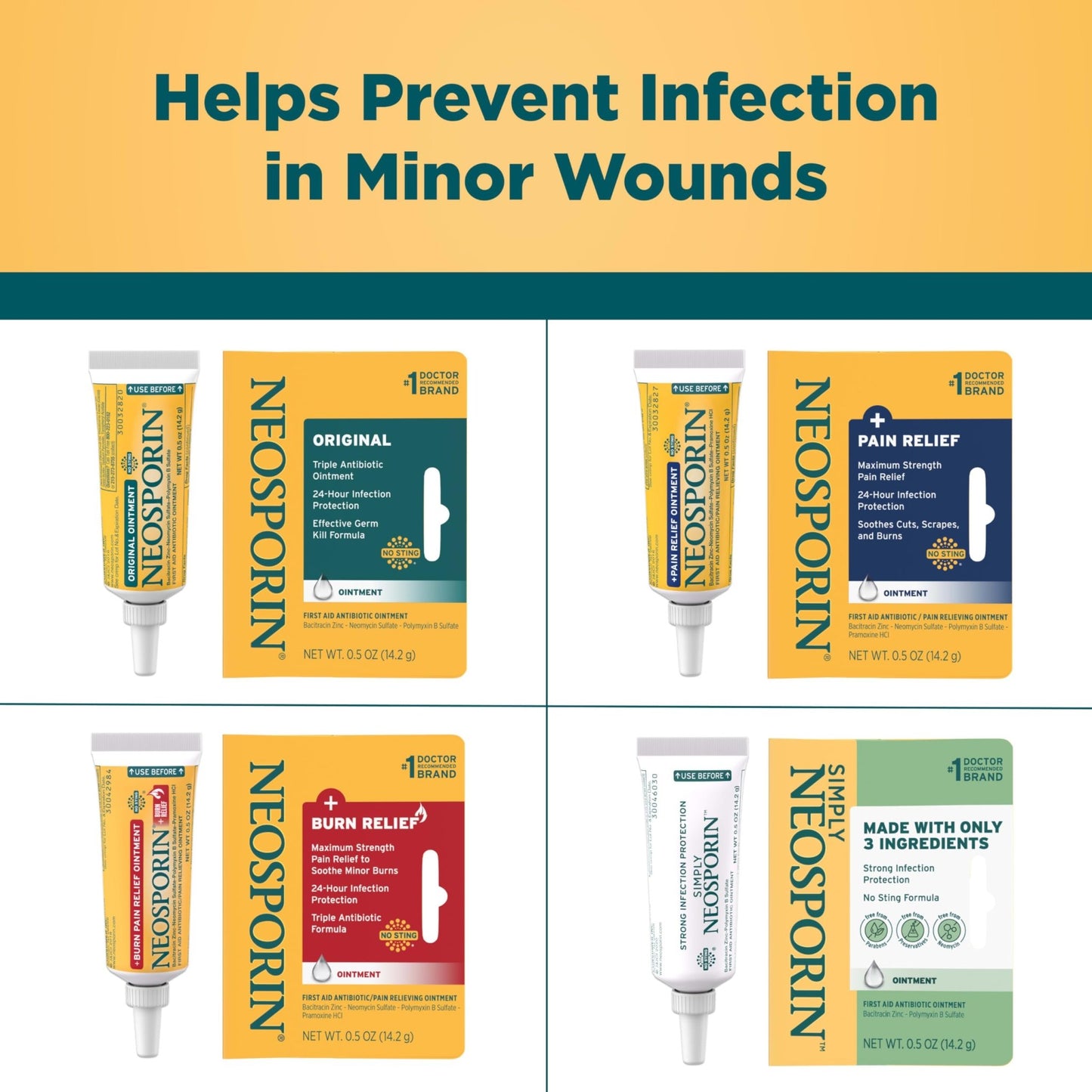 Neosporin Original First Aid Triple Antibiotic Ointment with Bacitracin Zinc for Infection Protection, Wound Care Treatment & Helps Minimize The Appearance of Scars for Minor Wounds, .5 oz - dailyvitalstore