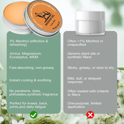 Nerve Relief Balm | Magnesium Neuro Balm for Neuropathy, Natural Joint Care Soothing Massage Cream, Arnica Oil, Camphor Blue, Chamomile Extract 50ml (2) - dailyvitalstore