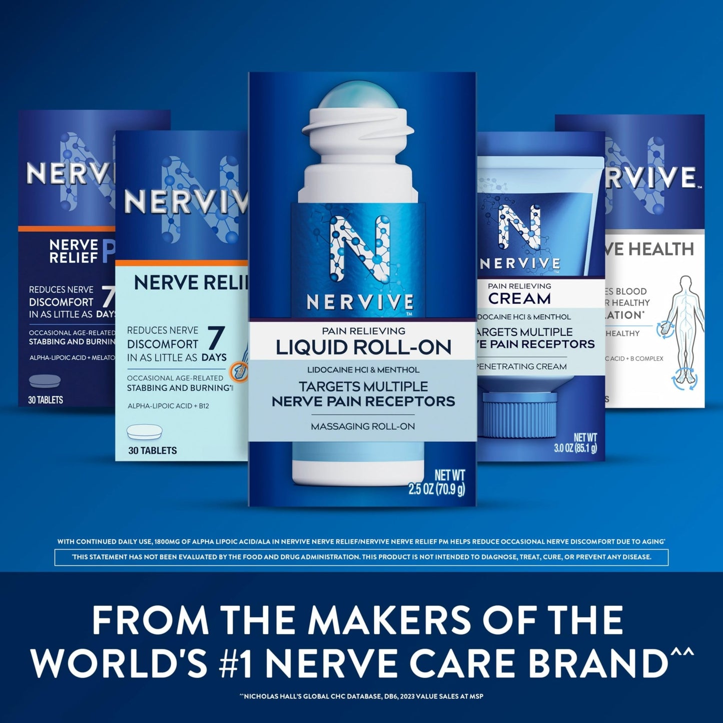 Nervive Pain Relieving Roll On, Lidocaine Roll On, Nervive Pain Relief, Lidocaine Topical, Foot Pain, Leg Pain, Hand Pain, Max Strength Formula, 2.5oz - dailyvitalstore
