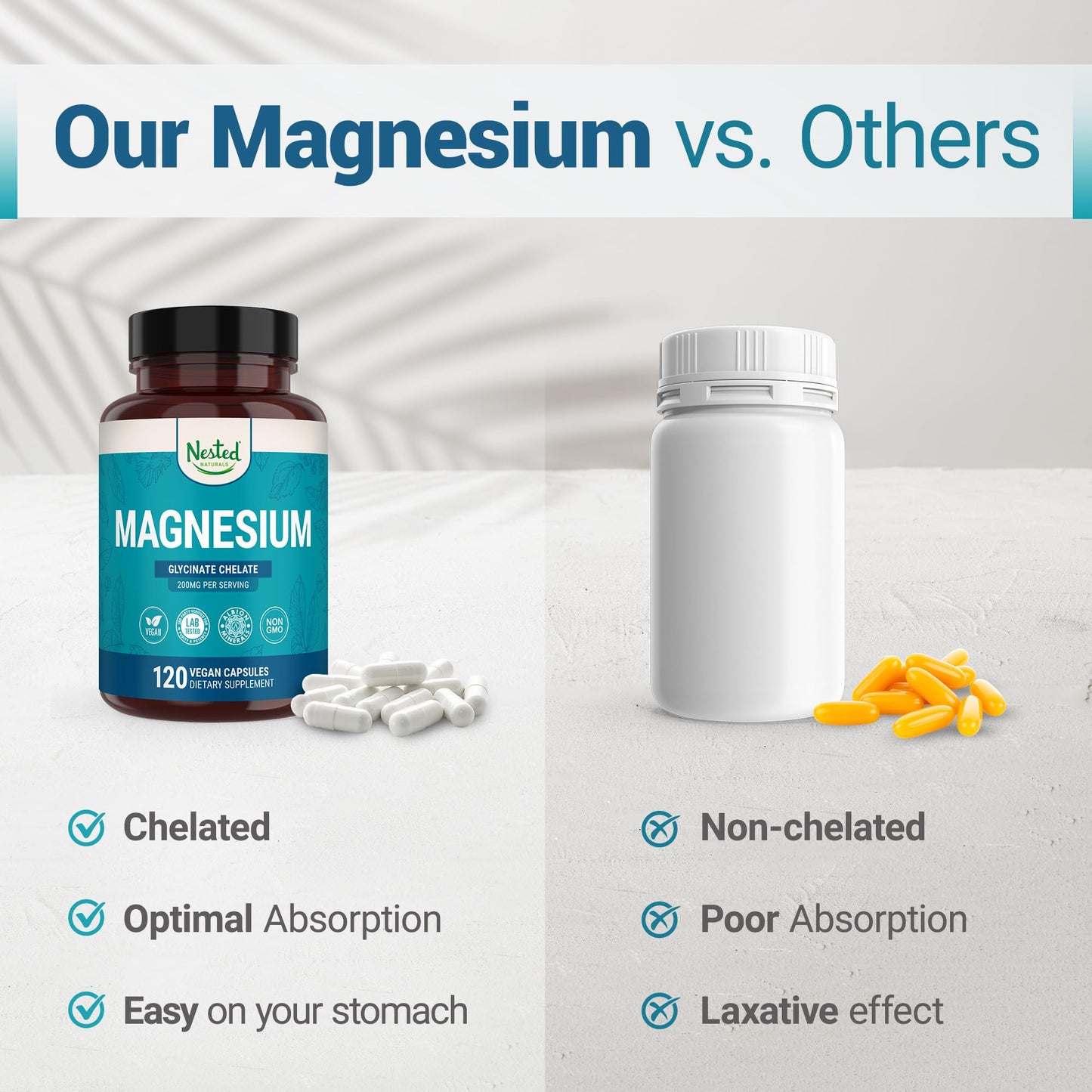 Nested Naturals Magnesium Glycinate Chelate - 200mg Chelated Magnesium Supplement for Muscle Cramps, Relaxation, & Sleep Support - 100% Albion TRACCS Buffered Magnesium Glycinate - 120 Vegan Capsules - dailyvitalstore