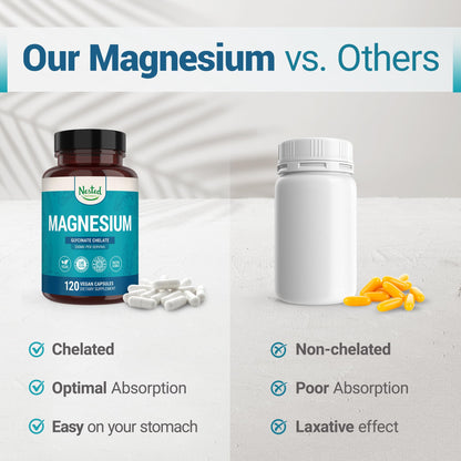 Nested Naturals Magnesium Glycinate Chelate - 200mg Chelated Magnesium Supplement for Muscle Cramps, Relaxation, & Sleep Support - 100% Albion TRACCS Buffered Magnesium Glycinate - 120 Vegan Capsules - dailyvitalstore