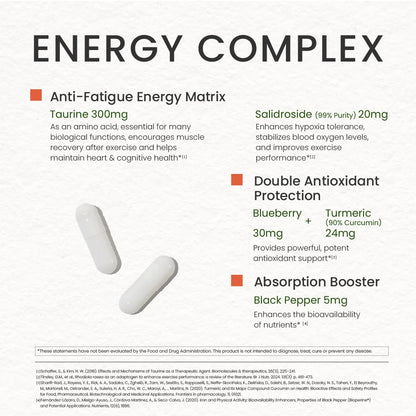 NEUMINA Women's Energy & Immune Complex, Energy Production, Fatigue Relief, Immune Health, Antioxidant Support, Vegan, Non-GMO, Made in USA, 90 Servings - dailyvitalstore