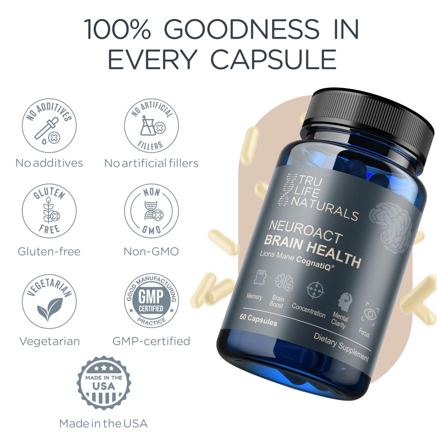 NEUROACT Brain Health Memory, Focus, Concentration, Mental Clarity with CognatiQ, Vitamin B3 & B6 | Manage Stress & Elevate Mood | Holistic Brain Health Formula, Sustained Energy & Well Being - dailyvitalstore