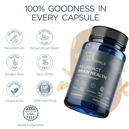 NEUROACT Brain Health Memory, Focus, Concentration, Mental Clarity with CognatiQ, Vitamin B3 & B6 | Manage Stress & Elevate Mood | Holistic Brain Health Formula, Sustained Energy & Well Being - dailyvitalstore