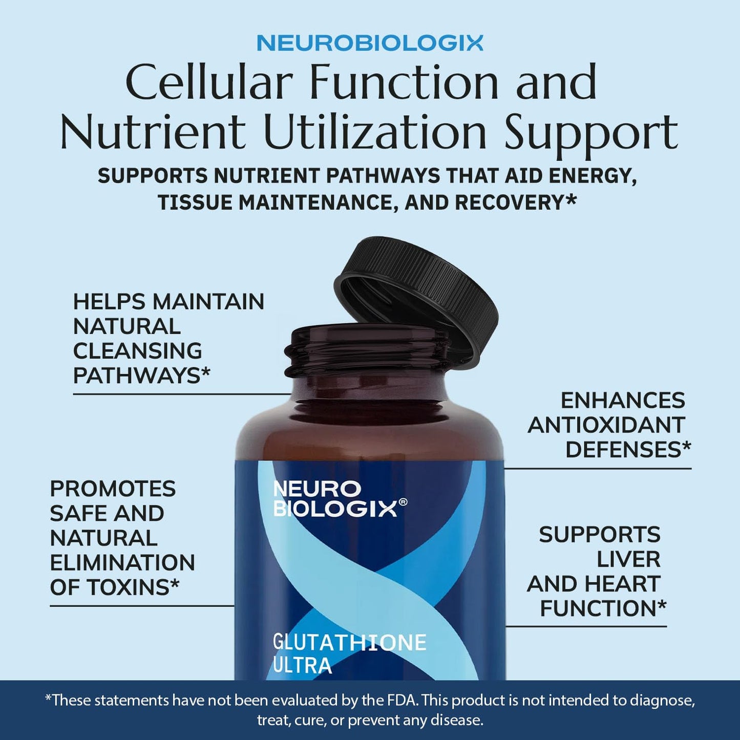 Neurobiologix Glutathione Ultra, L-Glutathione Antioxidant Complex with Vitamin C, A, B2, B6, Zinc, Selenium, Manganese, Taurine & Quercetin for Cellular Health, Gluten Free, 60 Vegetarian Capsules - dailyvitalstore