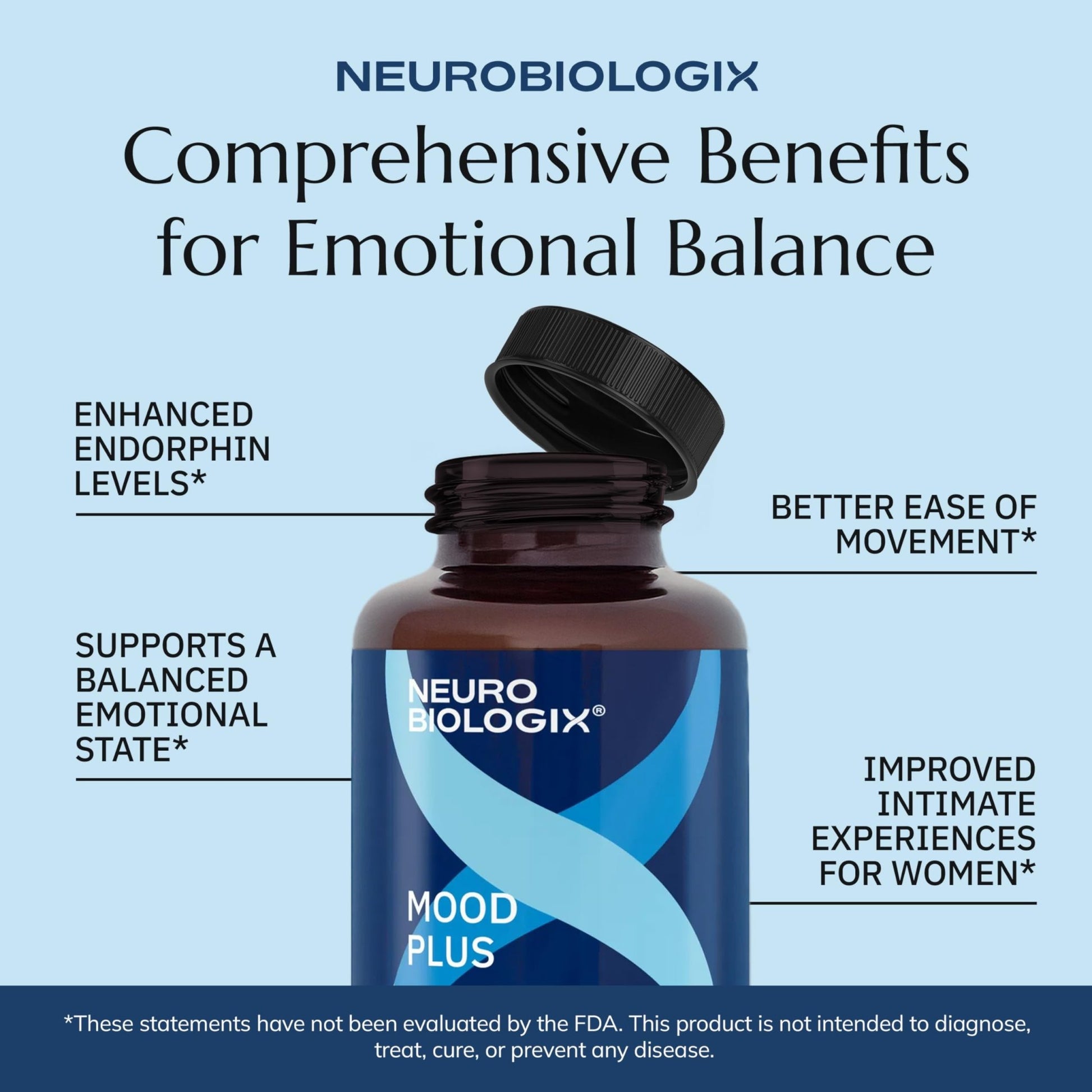 Neurobiologix Mood Plus for Men and Women, Mood & Stress Support Supplement with GABA, 5-HTP, Ashwagandha, Magnesium & Chamomile for Emotional Balance, Relaxation & Serotonin Support, 60 Capsules - dailyvitalstore