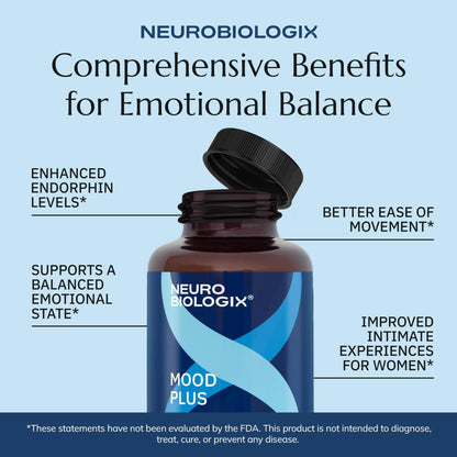 Neurobiologix Mood Plus for Men and Women, Mood & Stress Support Supplement with GABA, 5-HTP, Ashwagandha, Magnesium & Chamomile for Emotional Balance, Relaxation & Serotonin Support, 60 Capsules - dailyvitalstore