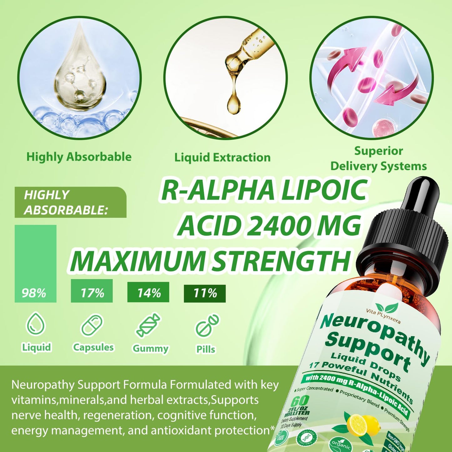 Neuropathy Supplements Liquid Drops, Advance 17-in-1 Stabilized R-Alpha Lipoic Acid (R-ALA) w. Acetyl L-Carnitine Vitamin B-Complex Magnesium, High Potency R-Lipoic Acid for Nerve Antioxidant Energy - dailyvitalstore