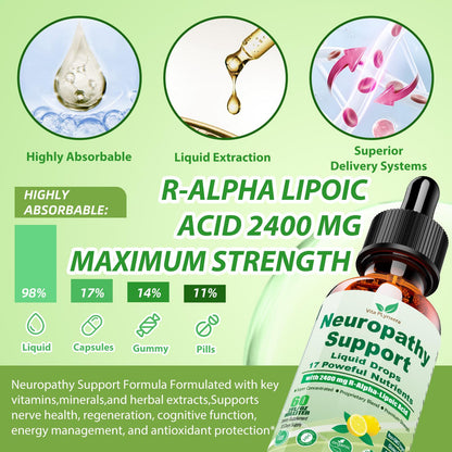Neuropathy Supplements Liquid Drops, Advance 17-in-1 Stabilized R-Alpha Lipoic Acid (R-ALA) w. Acetyl L-Carnitine Vitamin B-Complex Magnesium, High Potency R-Lipoic Acid for Nerve Antioxidant Energy - dailyvitalstore
