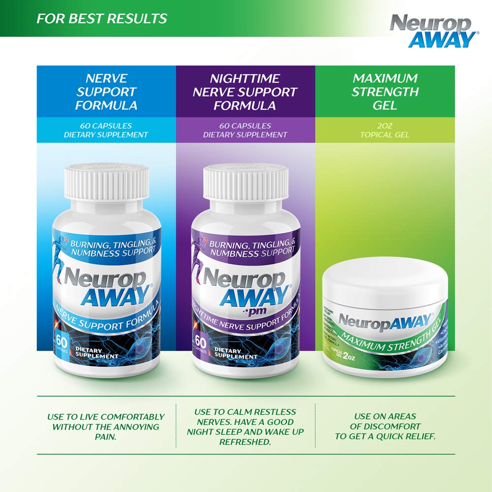 NeuropAWAY® Maximum Strength Gel, for Nerve discomfort, Burning, Tingling, and Numbness 2oz - dailyvitalstore