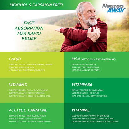 NeuropAWAY® Maximum Strength Gel, for Nerve discomfort, Burning, Tingling, and Numbness 2oz - dailyvitalstore