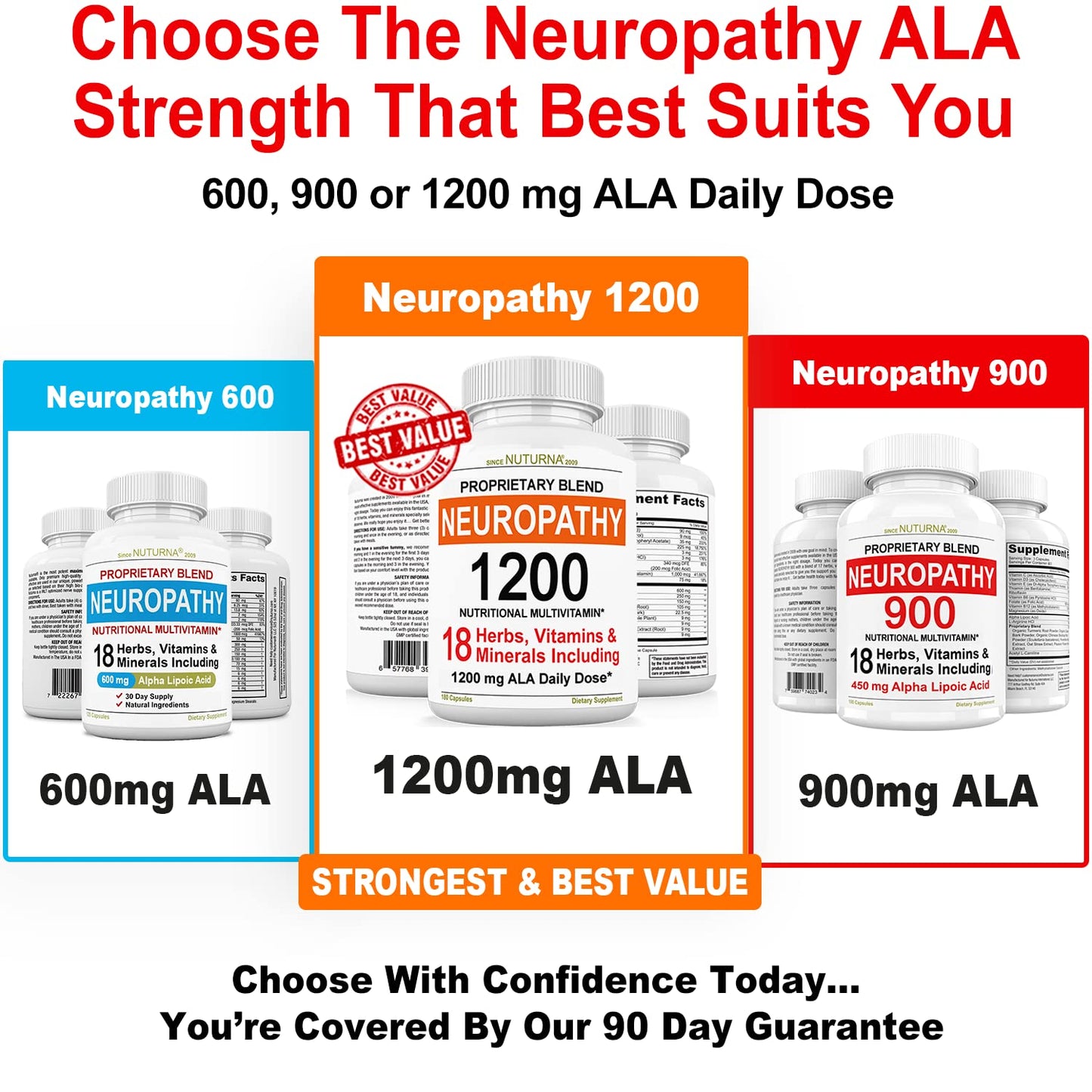 Neuroturna Support Supplement with 1200 mg Pure Alpha Lipoic Acid - Maximum Strength Formula with ALA + Vitamins + Minerals + Herbs - Best Natural Support - 180 Capsules - dailyvitalstore