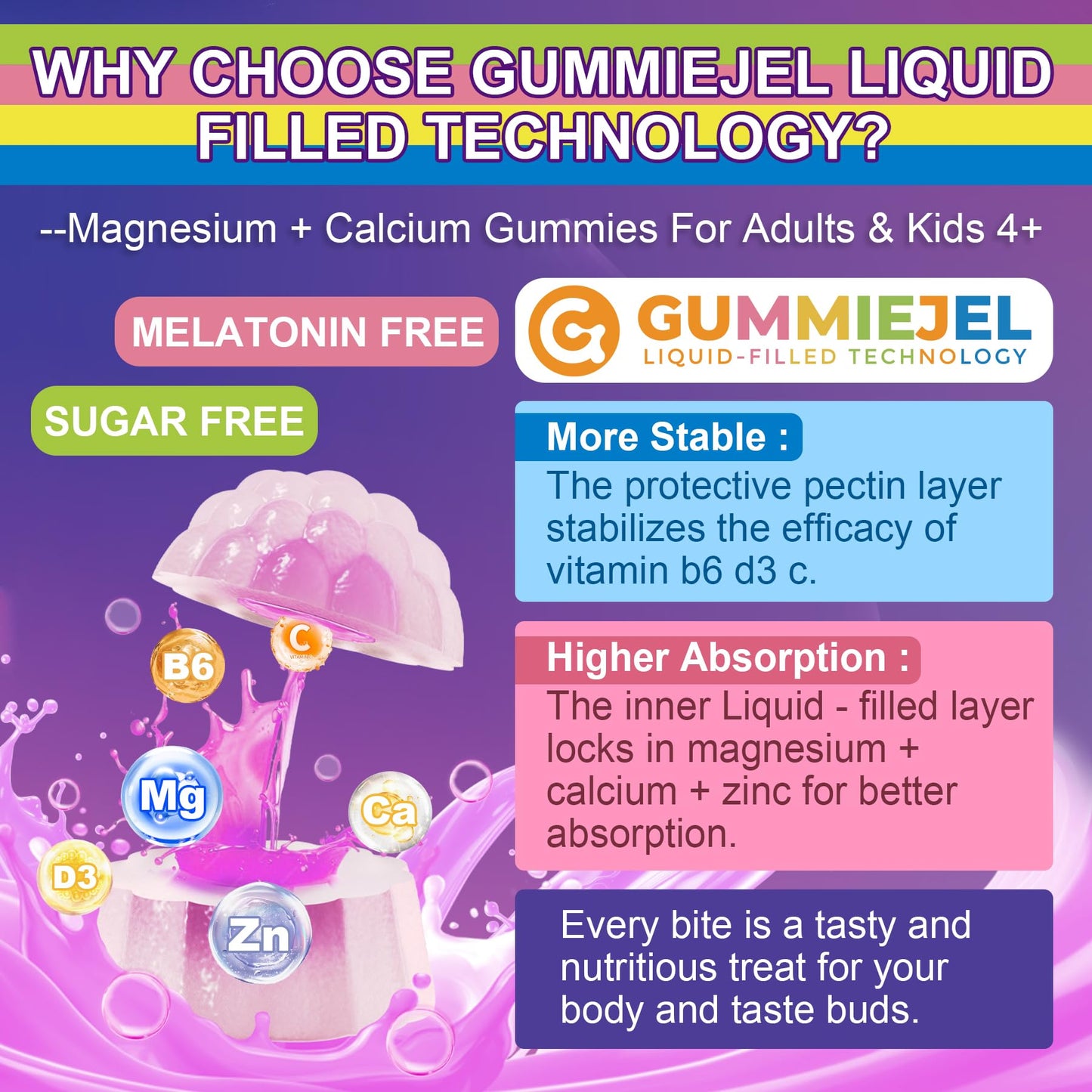 Neviss Magnesium Glycinate + Calcium Filled Gummies for Adults and Kids 4+, Kids Sleep Gummies Melatonin Free, No Sugar Magnesium Supplement w/B6 D3, L-Theanine for Zzz Relax, Brain,Bone,Muscle 2Pack - dailyvitalstore