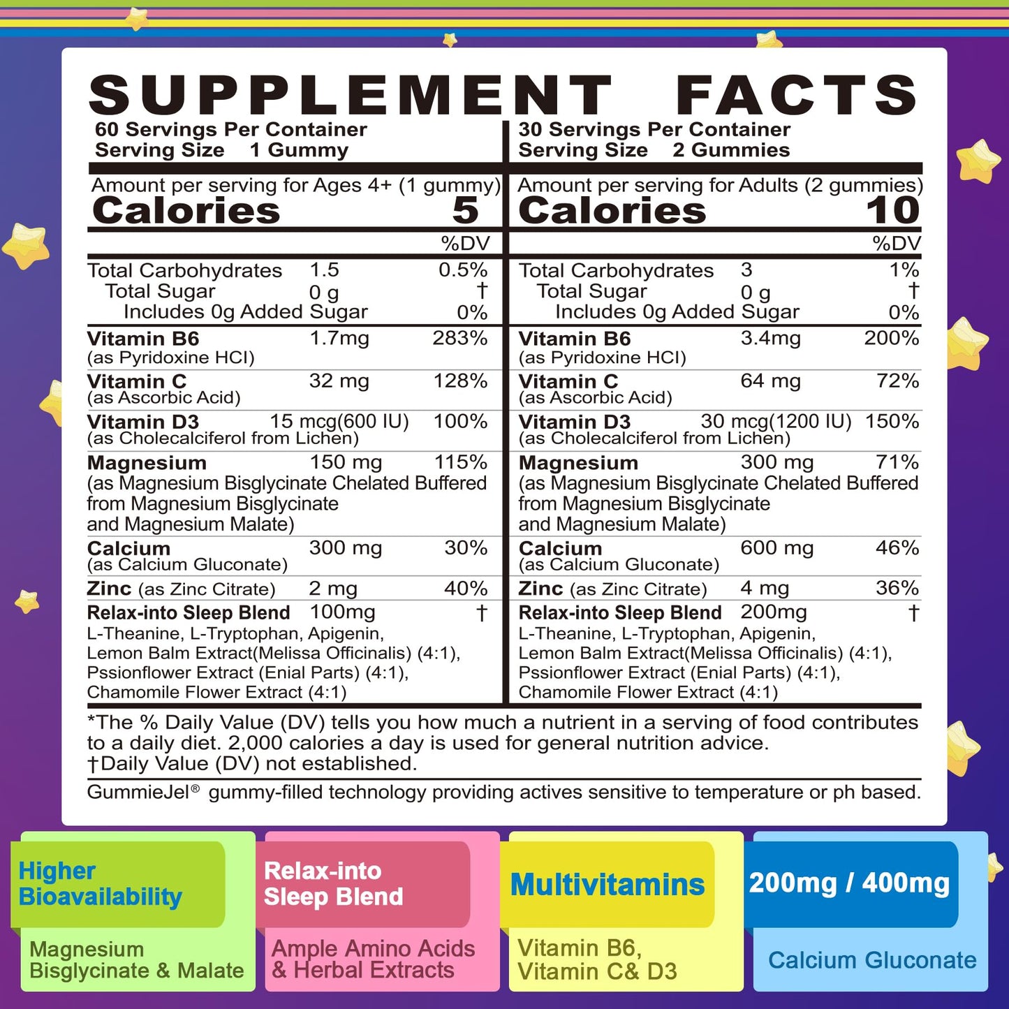 Neviss Magnesium Glycinate + Calcium Filled Gummies for Adults and Kids 4+, Kids Sleep Gummies Melatonin Free, Sugar Free Magnesium Supplement with B6 D3, L-Theanine for Zzz & Relax, Brain,Bone,Muscle - dailyvitalstore