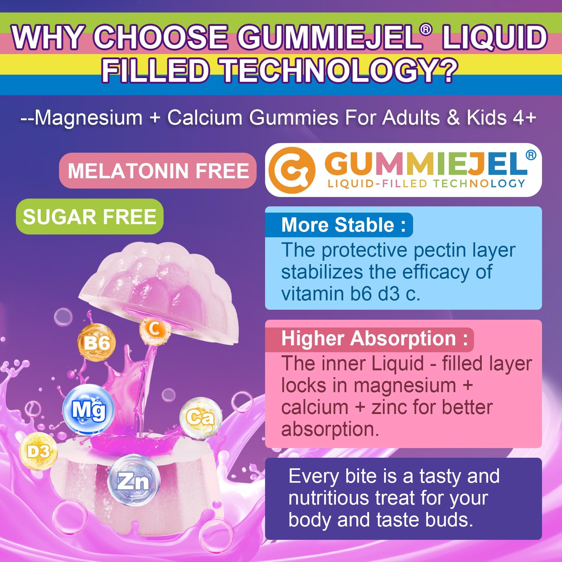 Neviss Magnesium Glycinate + Calcium Filled Gummies for Adults and Kids 4+, Kids Sleep Gummies Melatonin Free, Sugar Free Magnesium Supplement with B6 D3, L-Theanine for Zzz & Relax, Brain,Bone,Muscle - dailyvitalstore