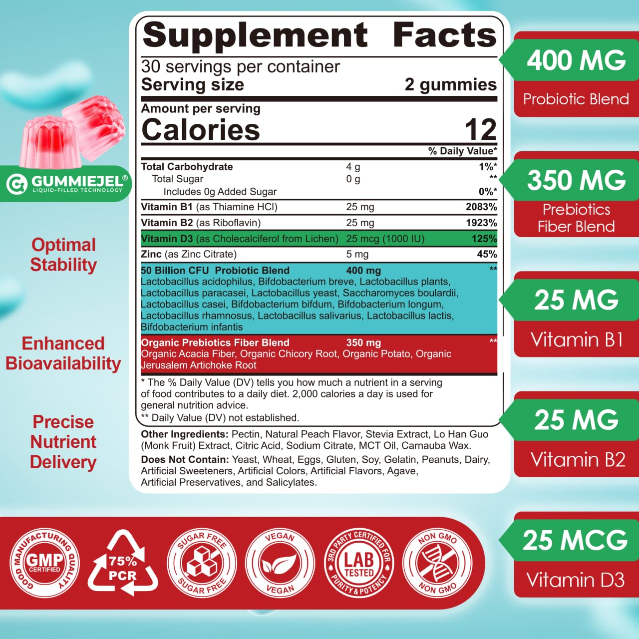 NEVISS Probiotic + Prebiotic Gummies for Adults & Kids 4+, Sugar Free Chewable 50 Billion CFUs w/Fiber, Vitamin B1 B2 D3 & Zinc, for Digestive & Gut Health - dailyvitalstore