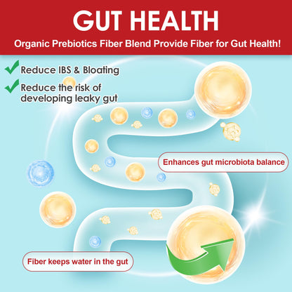 NEVISS Probiotic + Prebiotic Gummies for Adults & Kids 4+, Sugar Free Chewable 50 Billion CFUs w/Fiber, Vitamin B1 B2 D3 & Zinc, for Digestive & Gut Health - dailyvitalstore